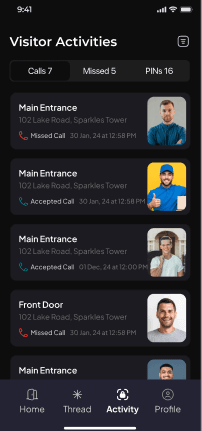 Visitor Activity